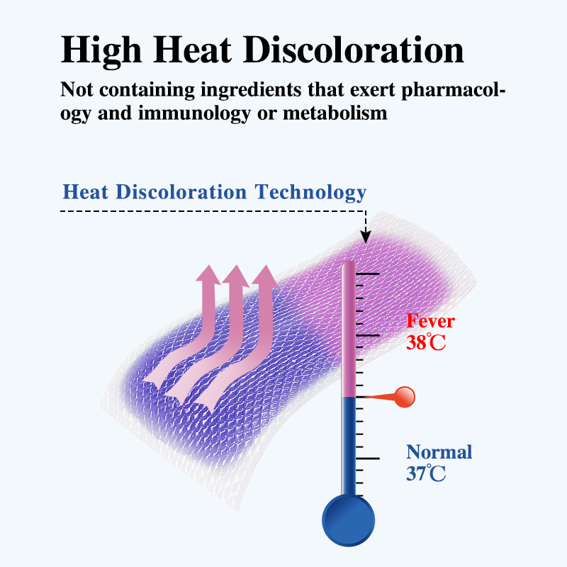 High discoloration Technology